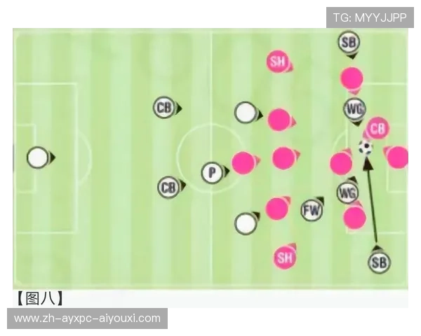 足球比赛中的边后卫战术参与与攻防平衡分析